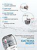 Портативный ирригатор для полости рта H2OFLOSS® HF-6 водонепроницаемость IPX7 Уход за брекетами и мостами /5 н, фото 4