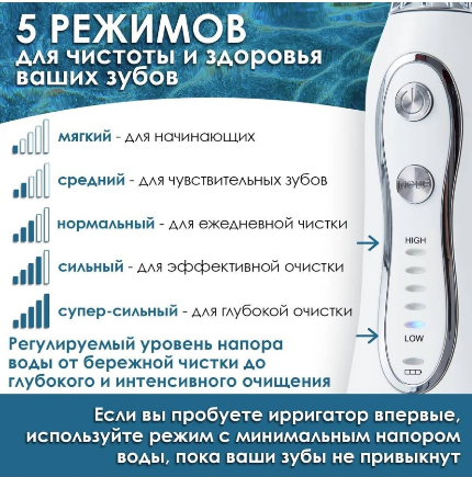 Портативный ирригатор для полости рта H2OFLOSS® HF-6 водонепроницаемость IPX7 Уход за брекетами и мостами /5 н - фото 6 - id-p188525858