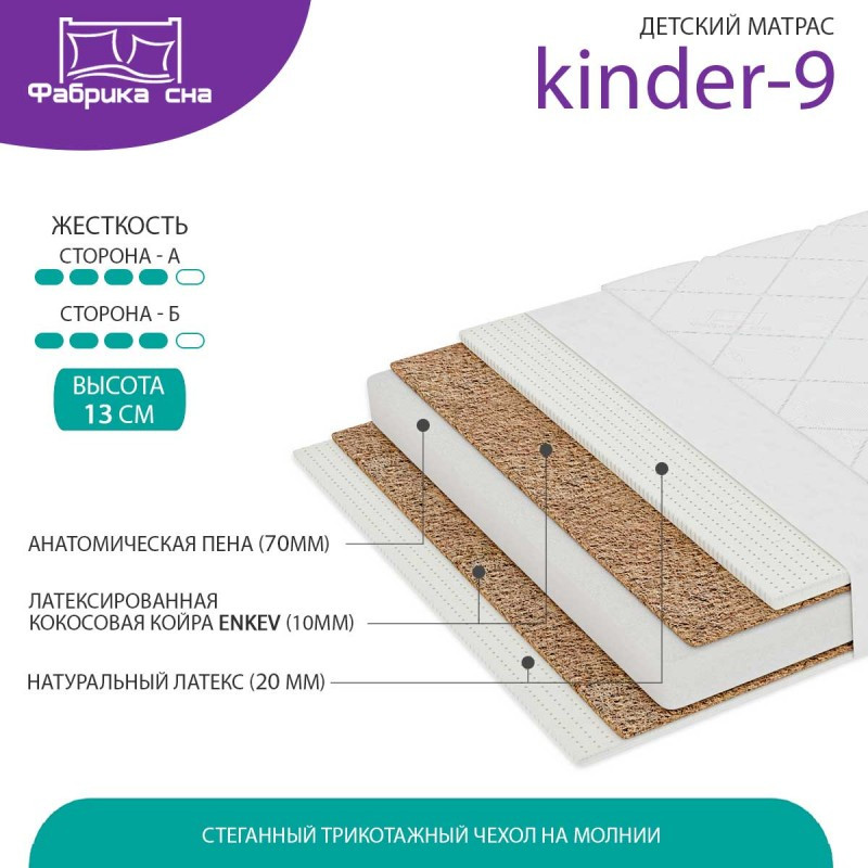Матрас Фабрика Сна Киндер-9 80x200
