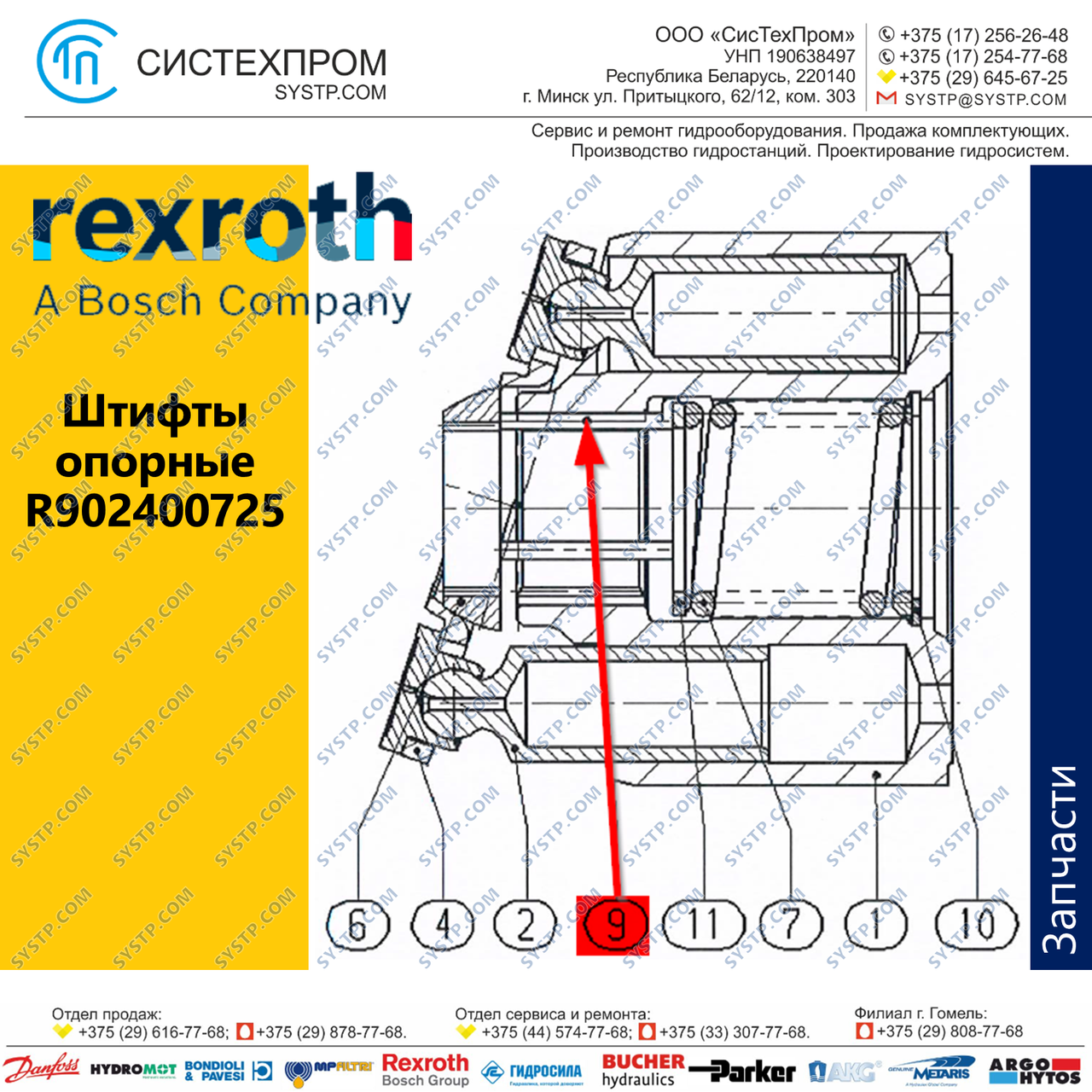 Штифты опорные R902400725