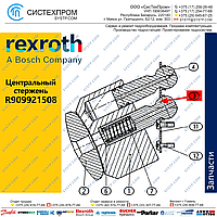 Центральный стержень R909921508 запасная часть мотора A6VM80