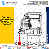 Сепаратор ST902433177 запасная часть насоса A10CNO45