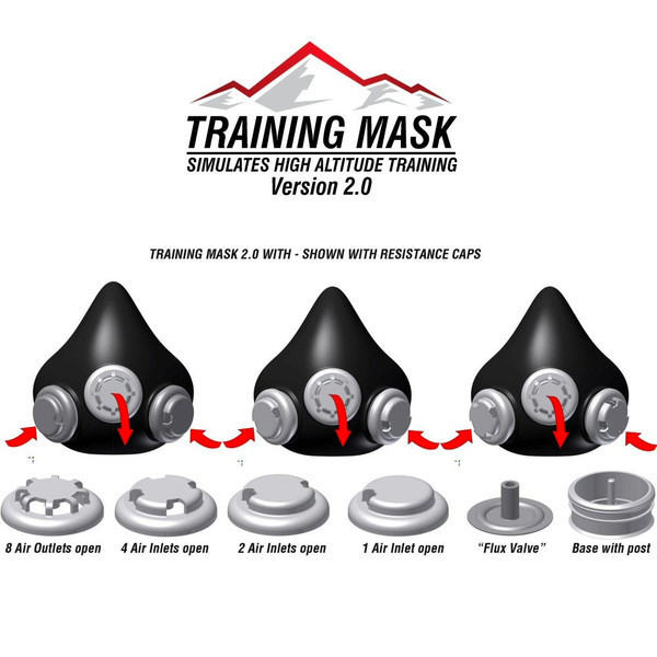 Тренировочная Маска Elevation Training Mask 2.0 размер М - фото 4 - id-p188574769