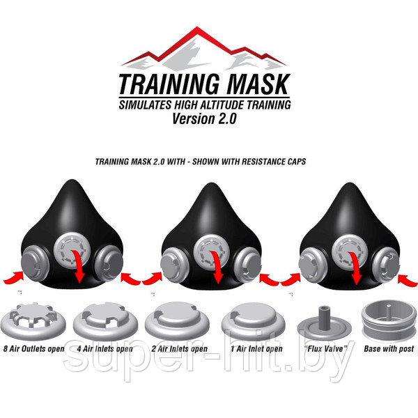 Тренировочная Маска Elevation Training Mask 2.0 размер М - фото 4 - id-p188579333