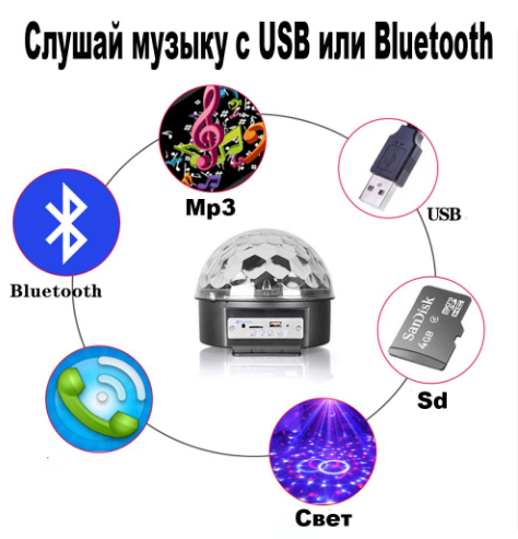 Диско-шар музыкальный LED Ktv Ball MP3 плеер с bluetooth с пультом управления музыкой - фото 5 - id-p188585558