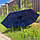 Автоматический противоштормовой складной зонт Sherp Двухсторонний: Черный/синий, фото 2