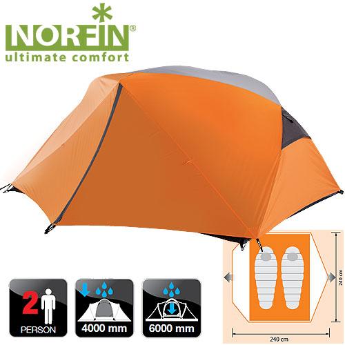 Палатка 2-х местная Norfin BEGNA 2 NS-10108
