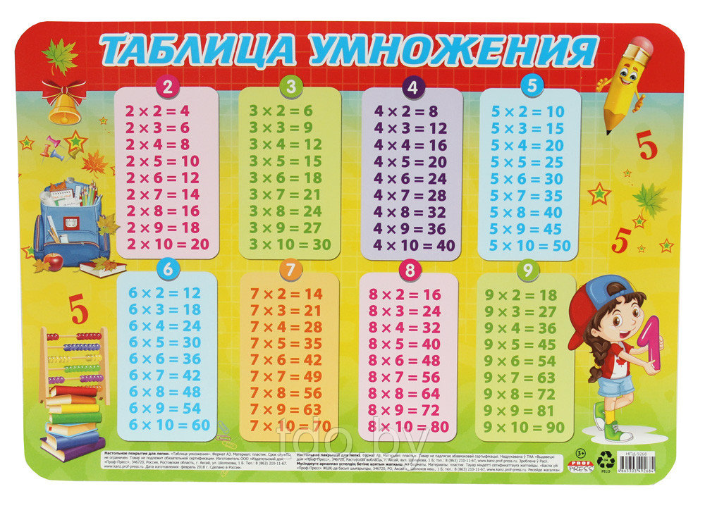 Настольное покрытие для лепки А3