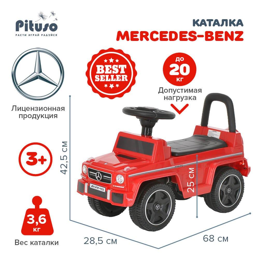 PITUSO Каталка Mercedes-Benz G63 Red/Красный - фото 8 - id-p188678037