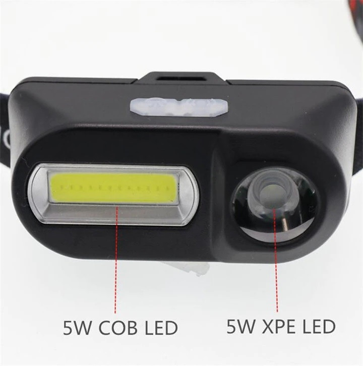 Налобный аккумуляторный фонарь Double Light Source headlight KX-1804 (3 режима работы) - фото 5 - id-p188695119