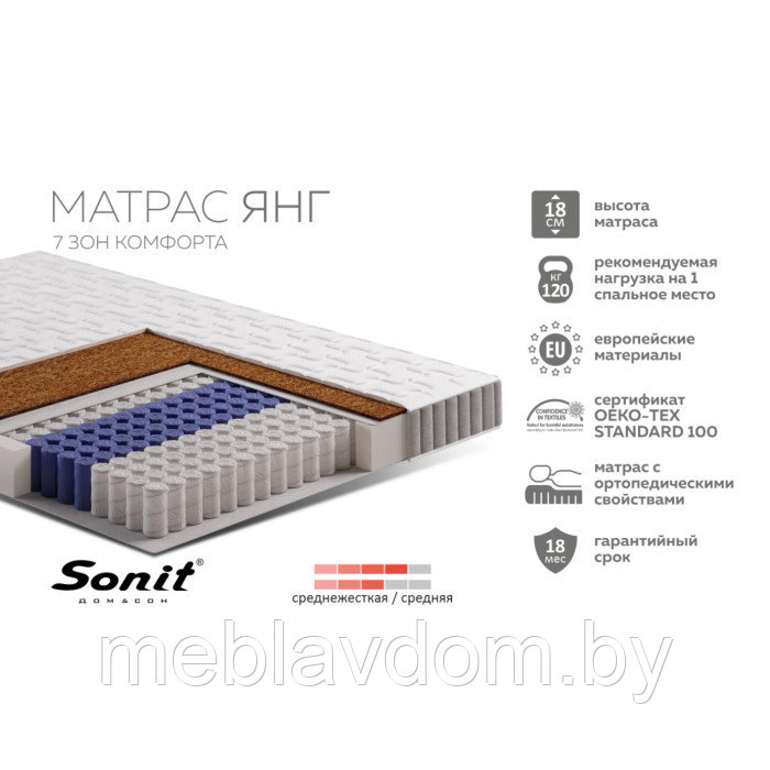 Ортопедический матрас Янг