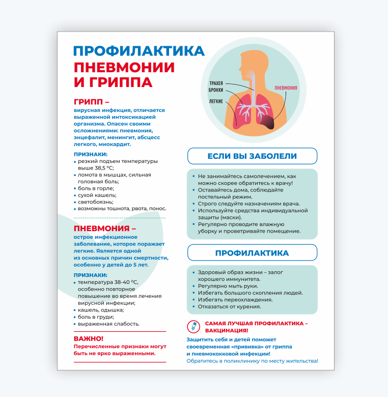 Информационный стенд "Профилактика пневмонии и гриппа" - фото 1 - id-p188728149