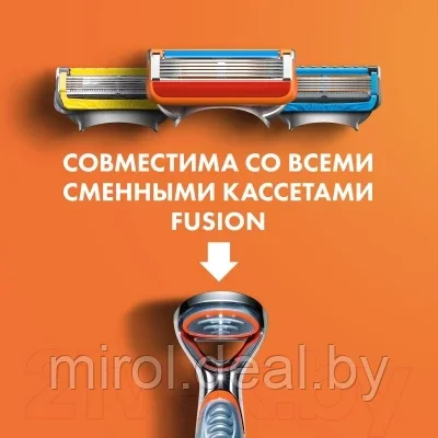 Бритвенный станок Gillette Fusion - фото 4 - id-p188819020