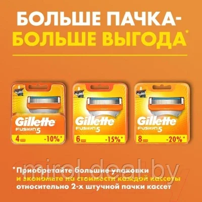 Бритвенный станок Gillette Fusion - фото 10 - id-p188819020