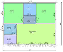 Разработка конструкторской документации (КД) для изготовления и монтажа домов из СИП панелей