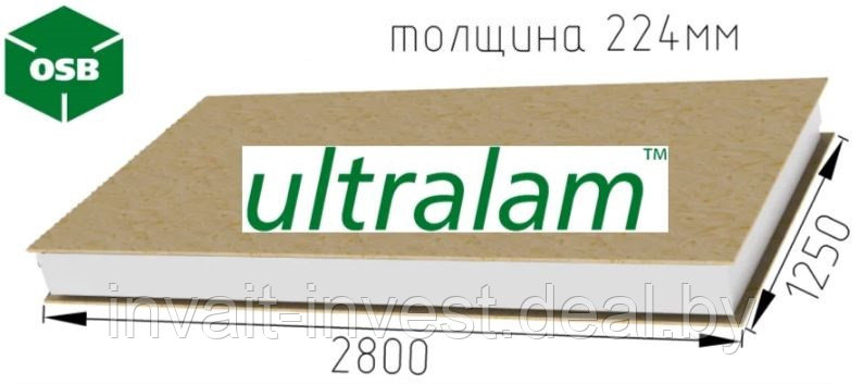 СИП панель с OSB-3 Калевала, 2800х1250х224 (Эко)