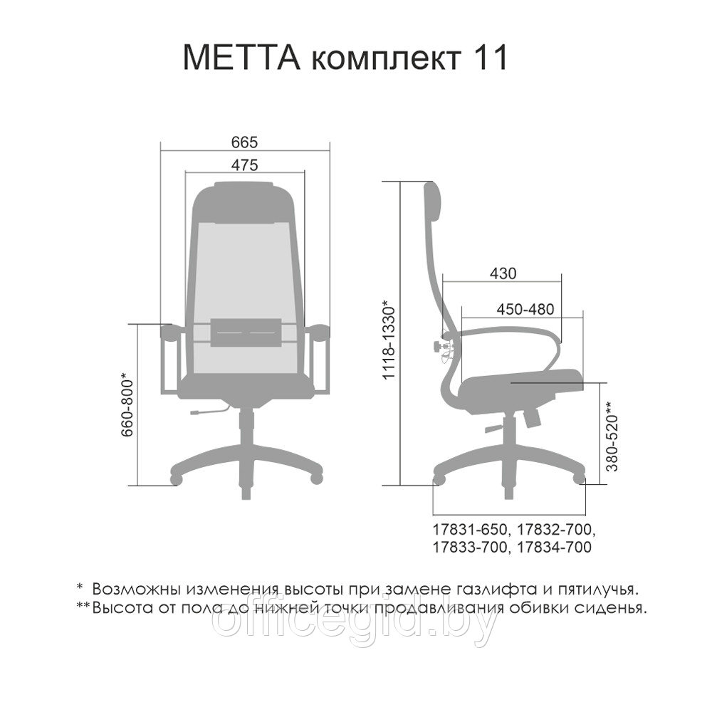 Кресло для руководителя "Metta SU-1-BP", сетка, пластик, черный - фото 4 - id-p188893421