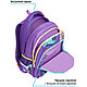Рюкзак школьный "Fusion", сиреневый, голубой, фото 7