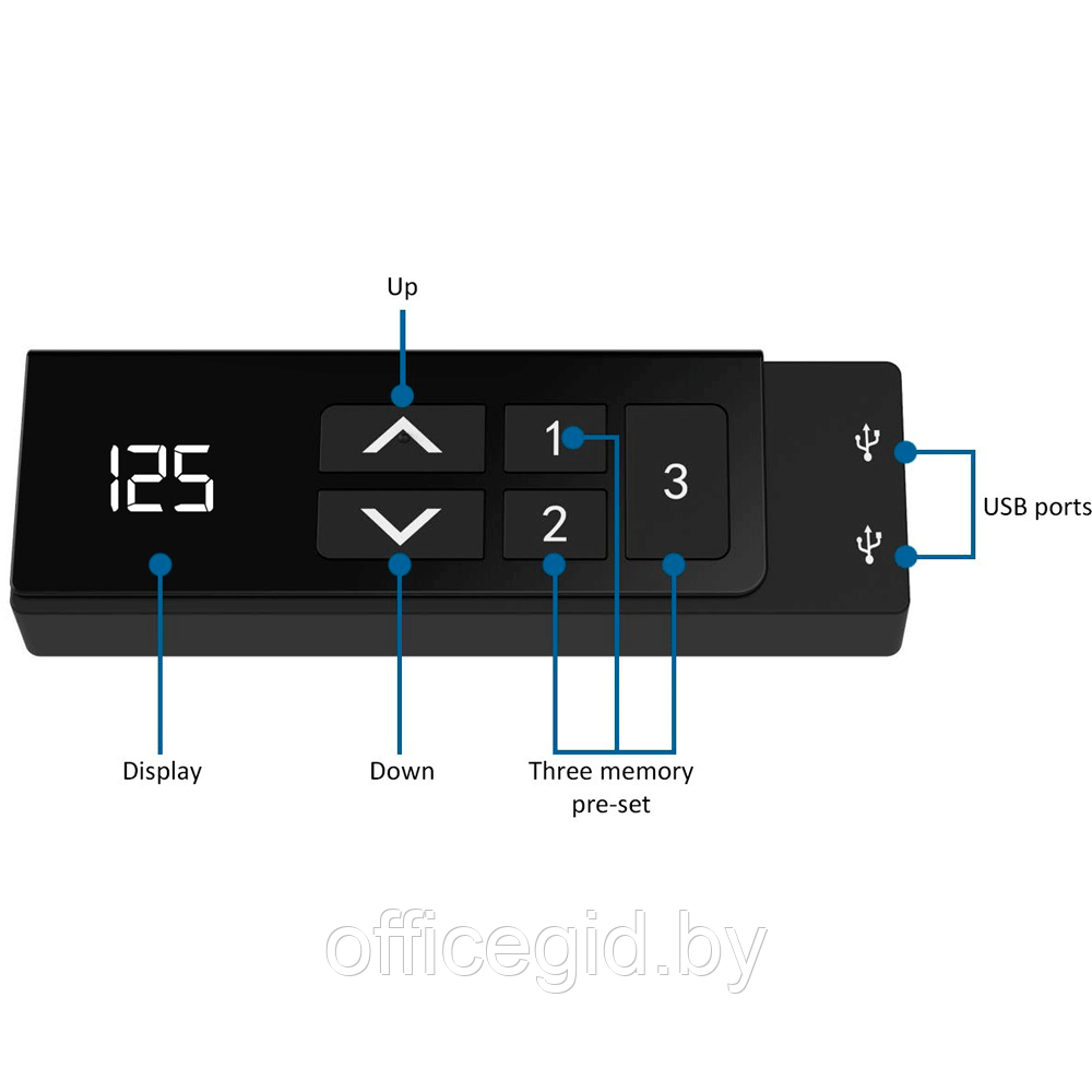 Стол с электроприводом двухмоторный "WellDesk Flagman" Bluetooth, столешница ДСП, 18 мм - фото 2 - id-p188892950