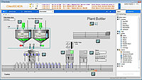 CTL50-F13 Переход от Citect HMI на 1200 точек к Citect SCADA Server на 1500 точек