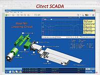 CT109950 Citect SCADA, Пакет системного интегратора - продление