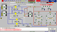 CTL11-F11 Переход от Citect HMI на 150 точек к Citect SCADA Server на 150 точек