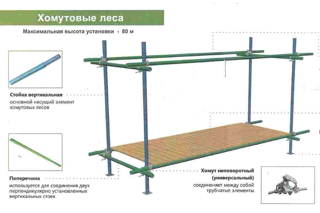 Хомутовые леса - фото 1 - id-p189072523