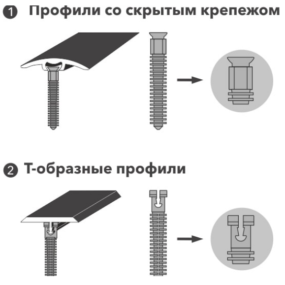 Дюбель универсальный для профилей со скрытым крепежом и Т-образного профиля - фото 4 - id-p189148415