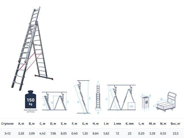 Лестница стремянка алюм. 3-х секц. 309/796/328см 3х12 ступ., 23,5кг NV5230 Новая Высота (макс. нагрузка 150кг) - фото 6 - id-p187657579