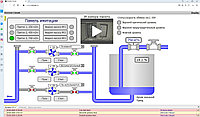 CTL27-F12 Переход от Citect HMI на 300 точек к Citect SCADA Server на 500 точек