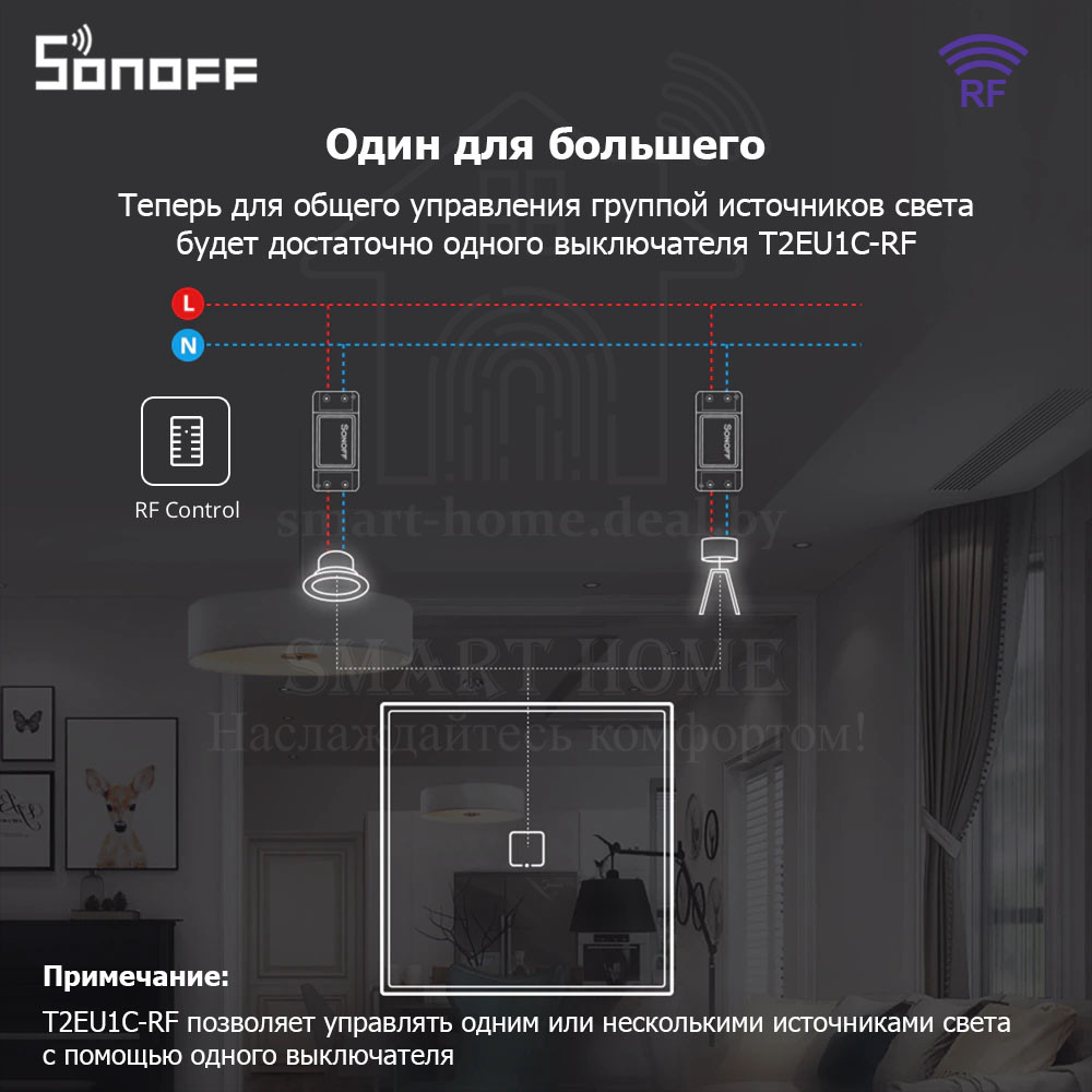 Sonoff T2EU1C-RF (Сенсорный одноклавишный беспроводной (RF) смарт-переключатель) - фото 5 - id-p189620215