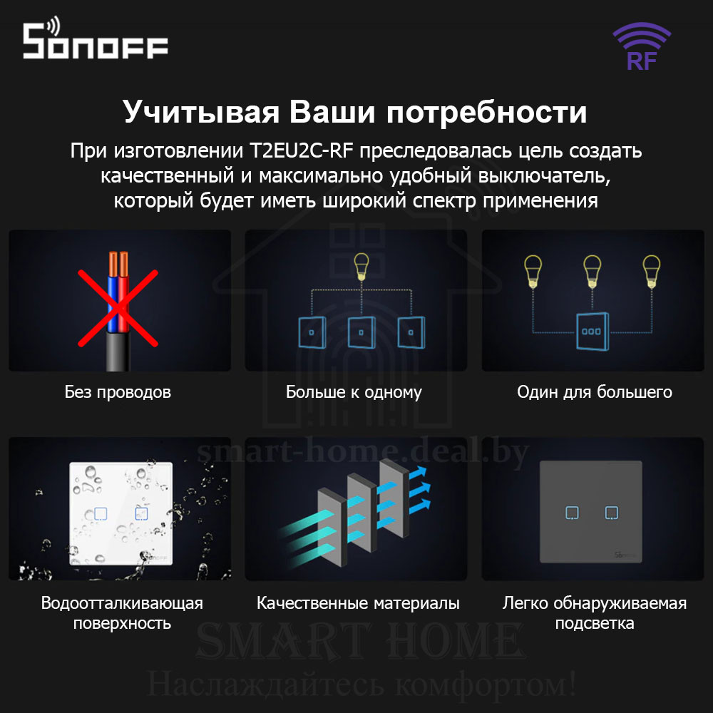 Sonoff T2EU2C-RF (Сенсорный двухклавишный беспроводной (RF) смарт-переключатель) - фото 3 - id-p189620216