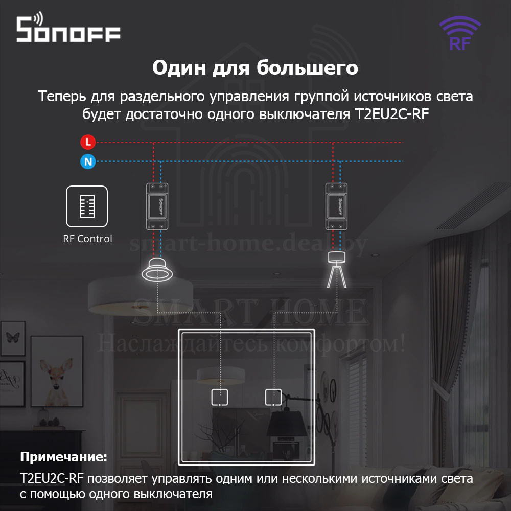 Sonoff T2EU2C-RF (Сенсорный двухклавишный беспроводной (RF) смарт-переключатель) - фото 5 - id-p189620216