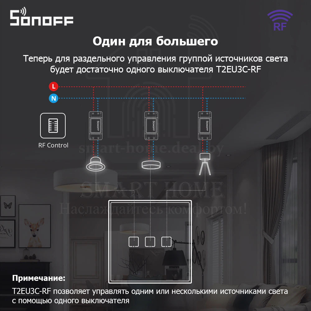 Sonoff T2EU3C-RF (Сенсорный трехклавишный беспроводной (RF) смарт-переключатель) - фото 5 - id-p189620217