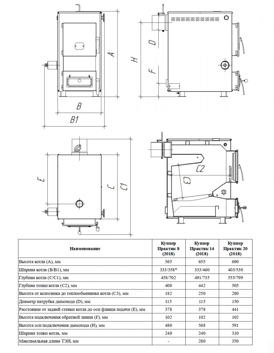 Твердотопливный Котел "Куппер Практик 20" (1,1) - фото 2 - id-p68341340