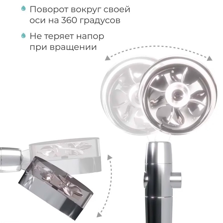 Водосберегающая турболейка для душа с вентилятором Turbocharged Shower Head - фото 5 - id-p189697657