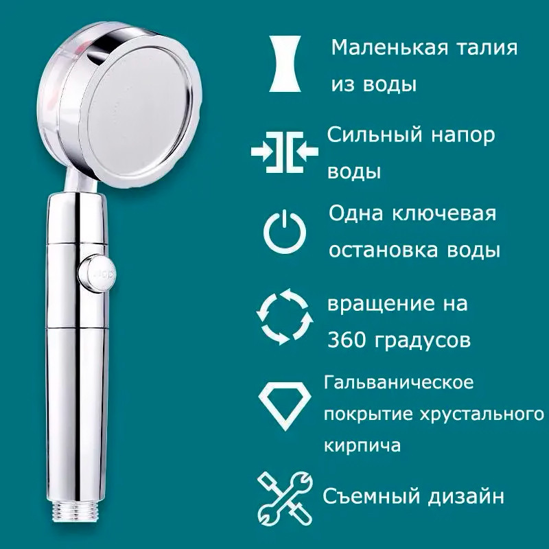 Водосберегающая турболейка для душа с вентилятором Turbocharged Shower Head - фото 6 - id-p189697657