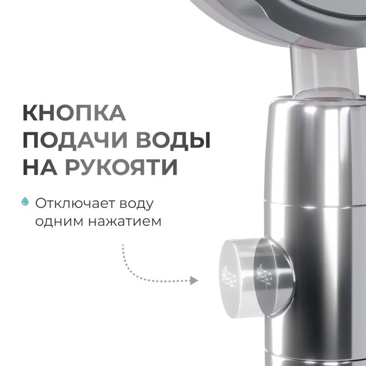 Водосберегающая турболейка для душа с вентилятором Turbocharged Shower Head - фото 3 - id-p189697658