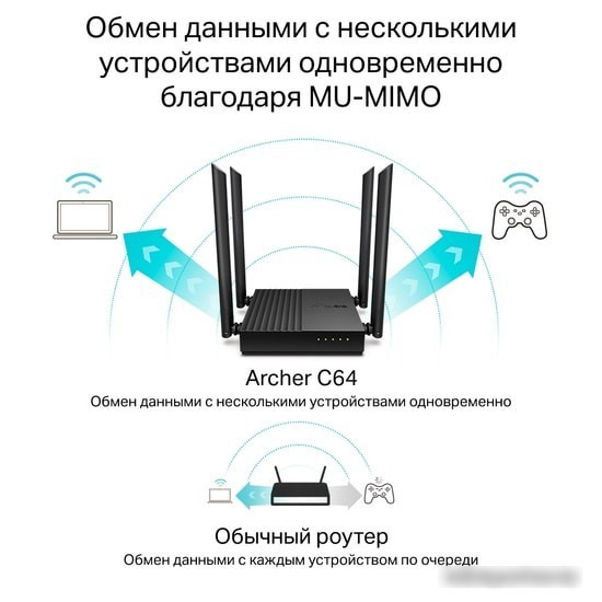 Wi-Fi роутер TP-Link Archer C64 - фото 4 - id-p189742669