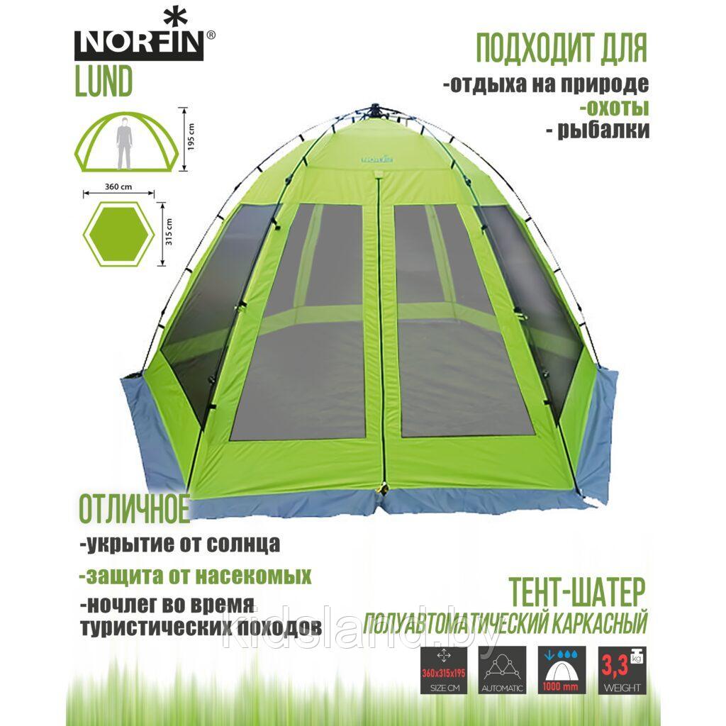 Тент-шатер автоматический Norfin LUND NF-10802 летний, фото 1