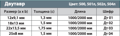 Двутавр 12х9,1х12*1,3мм анод золото 1м - фото 3 - id-p189861245