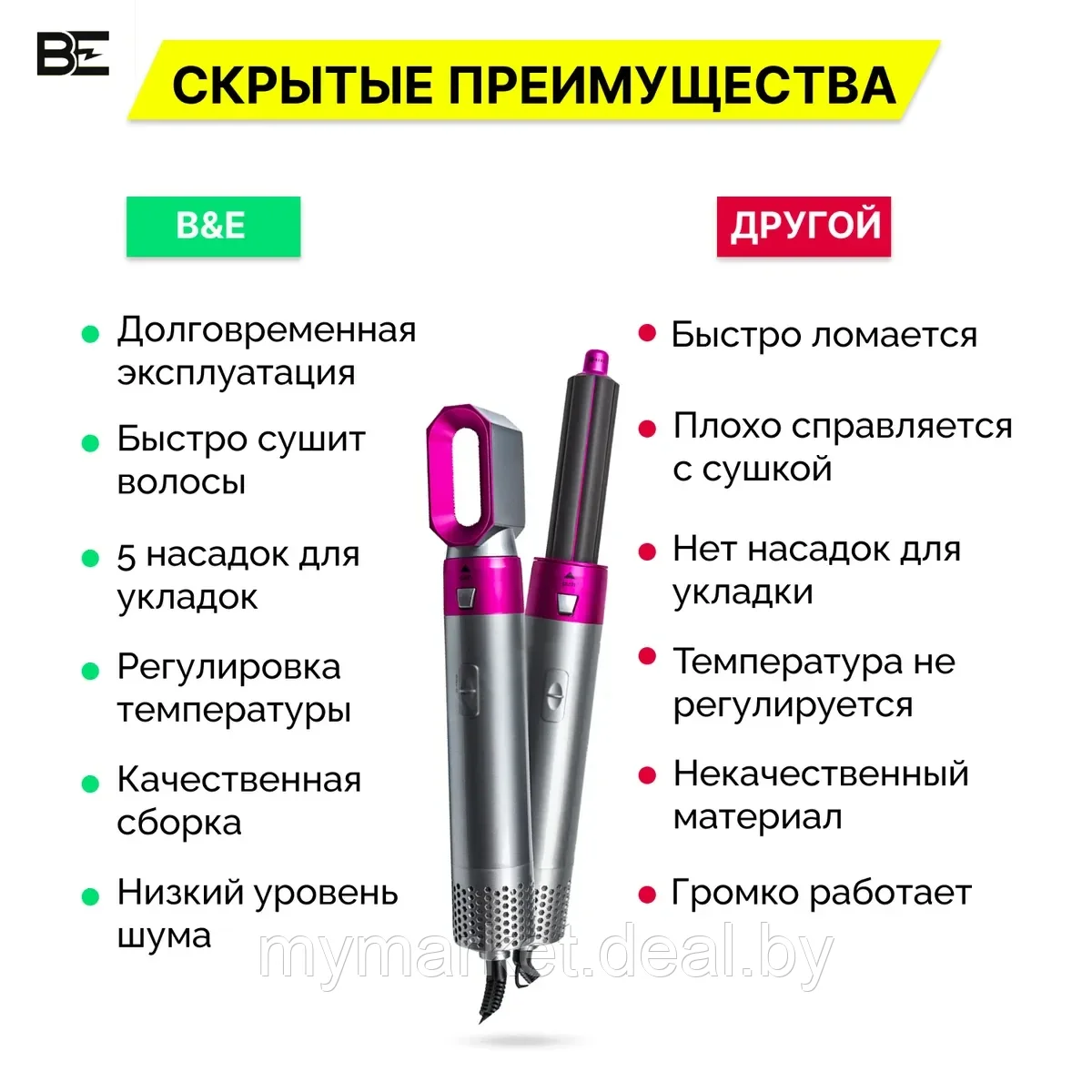 Стайлер для волос с 5-ю насадками HOT Air Styler / Мультистайлер / Брашинг / Фен-щетка 5в1 - фото 8 - id-p189887901