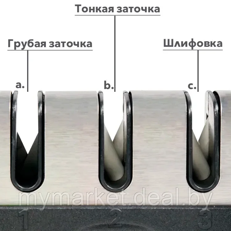 Точилка для ножей (ножеточка) трёхзонная настольная Sharpener RS-168 - фото 2 - id-p189886763