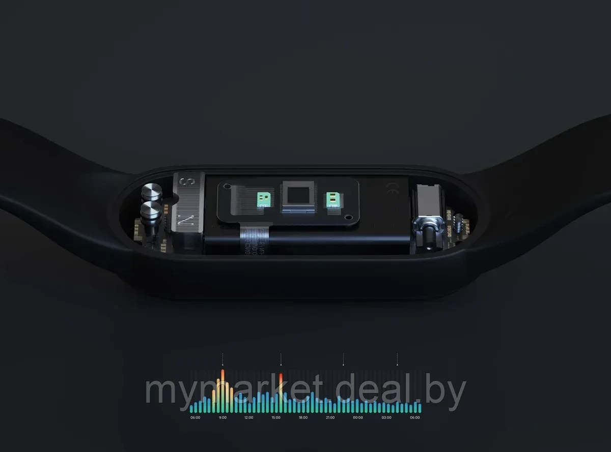 Фитнес-браслет Xiaomi Mi Band 5 (Replica) - фото 7 - id-p189886860