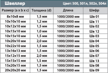 Швеллер 13х16х13*1,5мм анод бронза 2м - фото 3 - id-p189919318