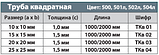 Труба квадратная 30*30*2мм без покрытия 2м, фото 3