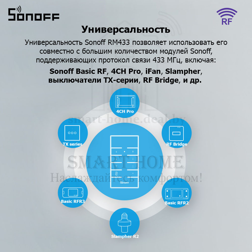 Комплект: Sonoff RM433 + Base (умный 8-ми клавишный пульт ДУ с базой) - фото 4 - id-p189964686