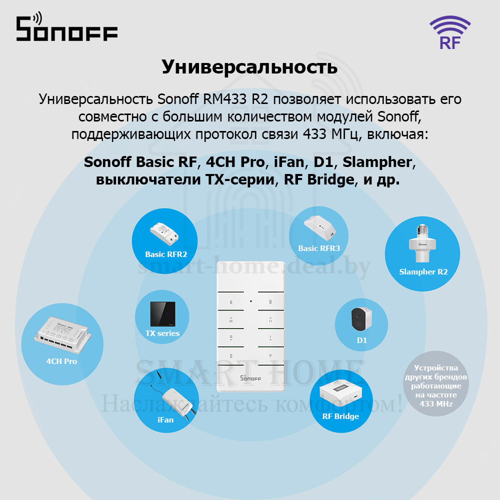 Sonoff RM433 R2 (умный 8-ми клавишный пульт ДУ) - фото 5 - id-p189964941
