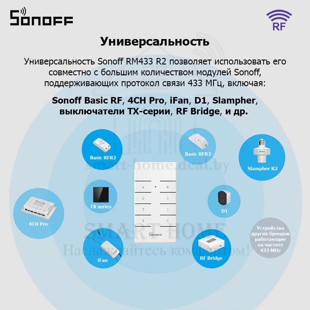 Комплект: Sonoff RM433 R2 + Base R2 (умный 8-ми клавишный пульт ДУ с базой) - фото 4 - id-p189964961