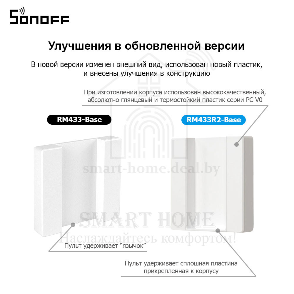 Sonoff RM433-Base (база-держатель для пульта ДУ Sonoff RM433) - фото 2 - id-p189969593